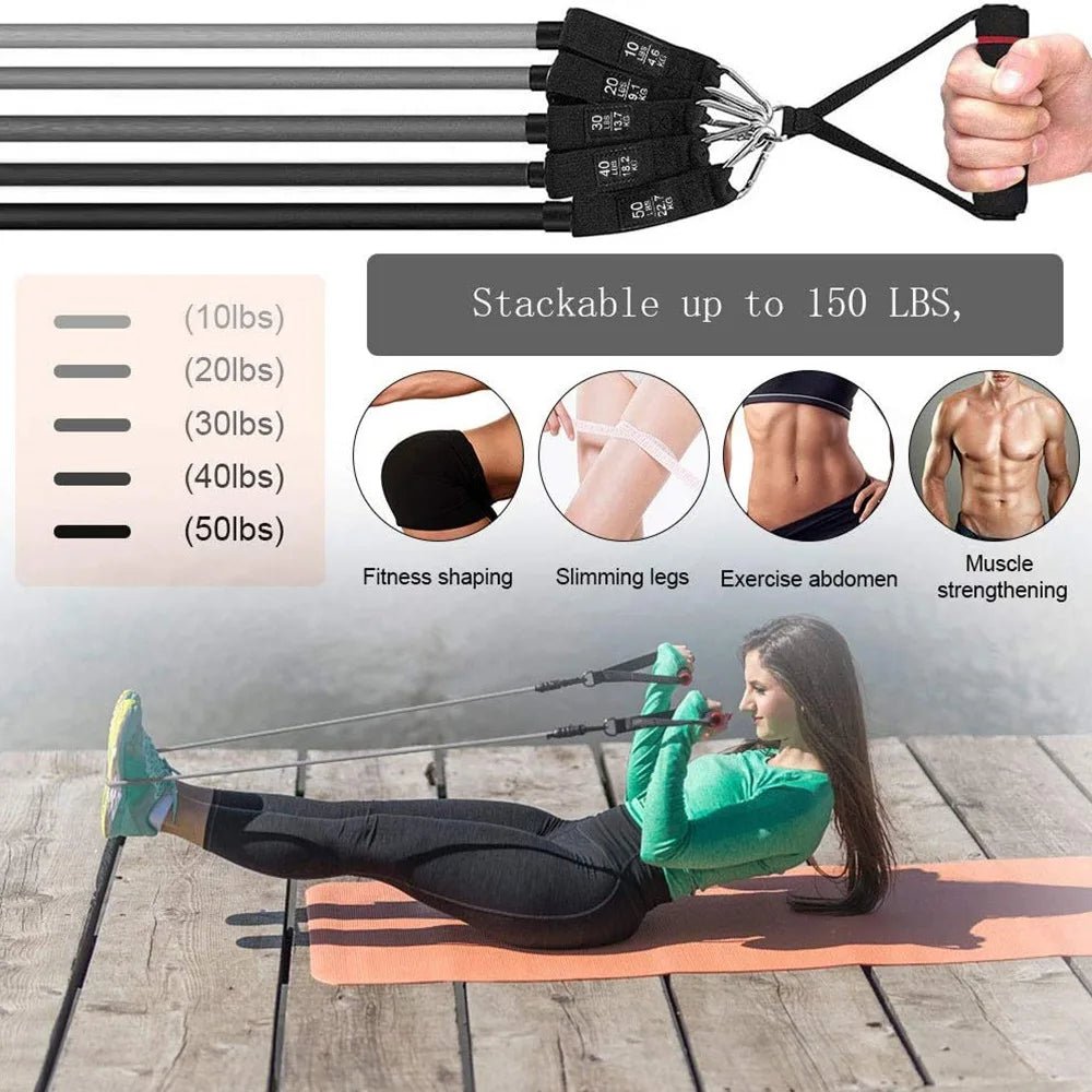 Resistance Loop Bands – Strength Training for Legs, Butt, Yoga & CrossFit. - Bellforia
