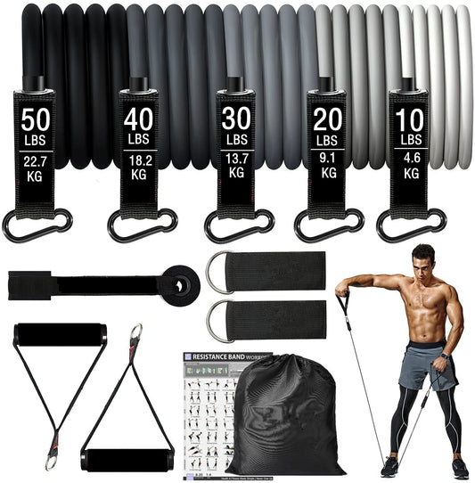 Resistance Loop Bands – Strength Training for Legs, Butt, Yoga & CrossFit. - Bellforia
