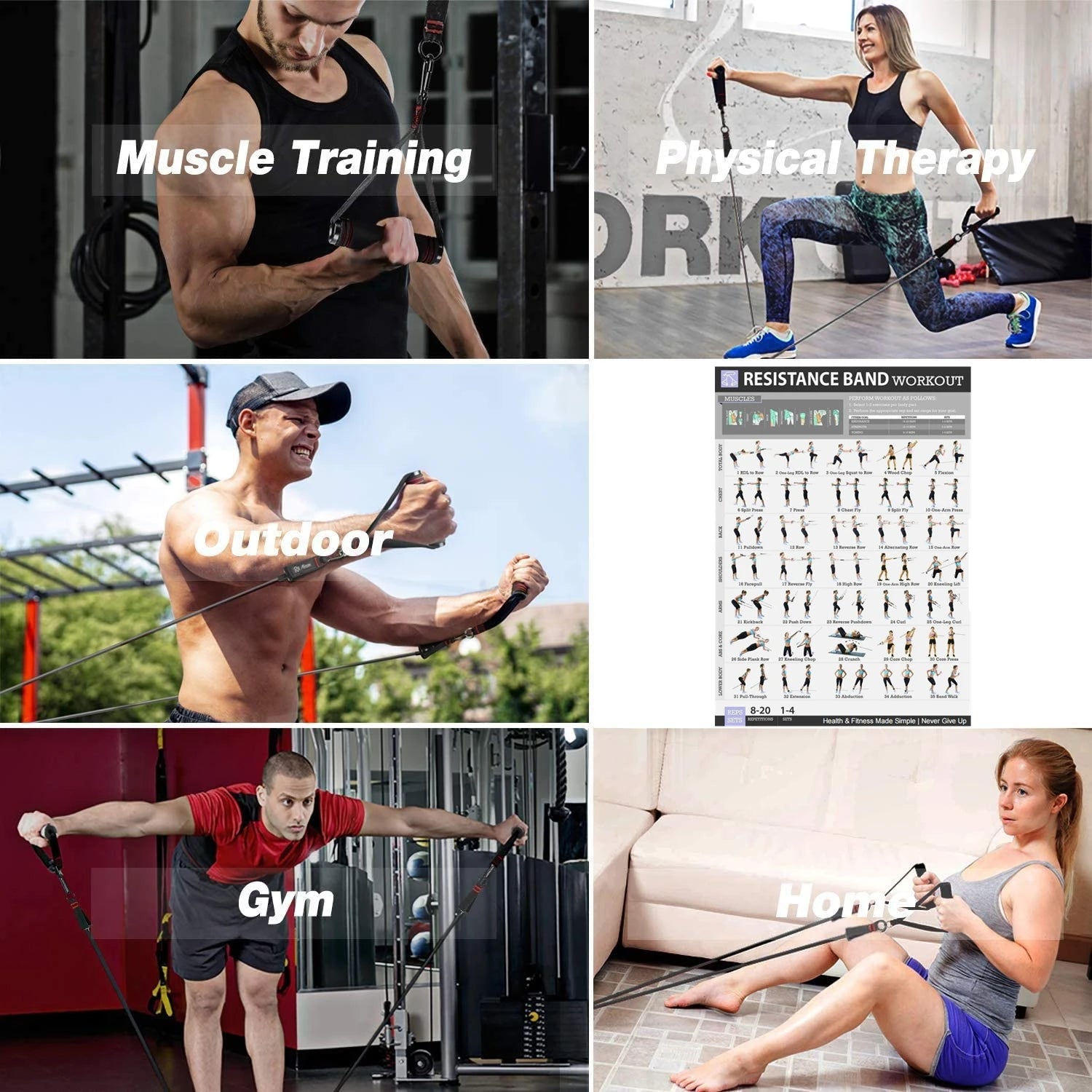 Resistance Loop Bands – Strength Training for Legs, Butt, Yoga & CrossFit. - Bellforia