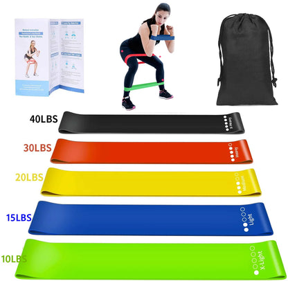 Resistance Loop Bands – Strength Training for Legs, Butt, Yoga & CrossFit. - Bellforia