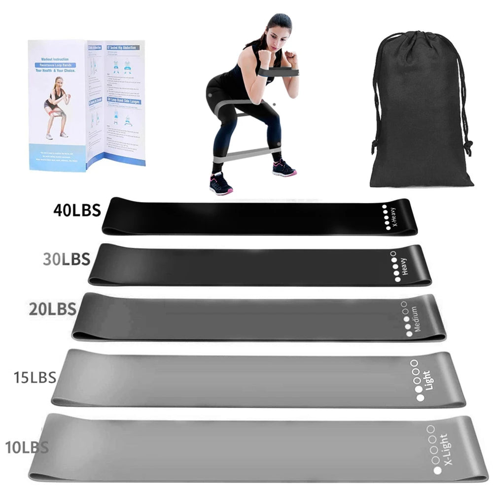 Resistance Loop Bands – Strength Training for Legs, Butt, Yoga & CrossFit. - Bellforia